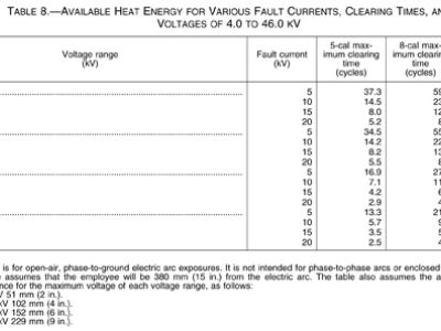 Vaughn-Table-8-Web