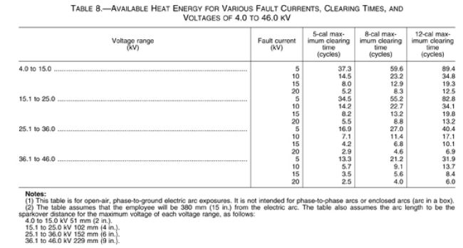 Vaughn-Table-8-Web