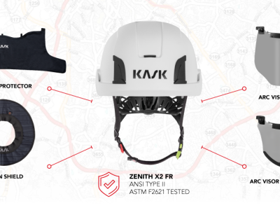 KASK Utilities Collection