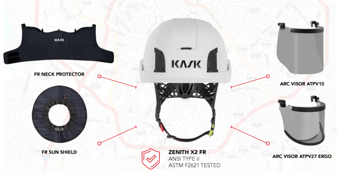 KASK Utilities Collection