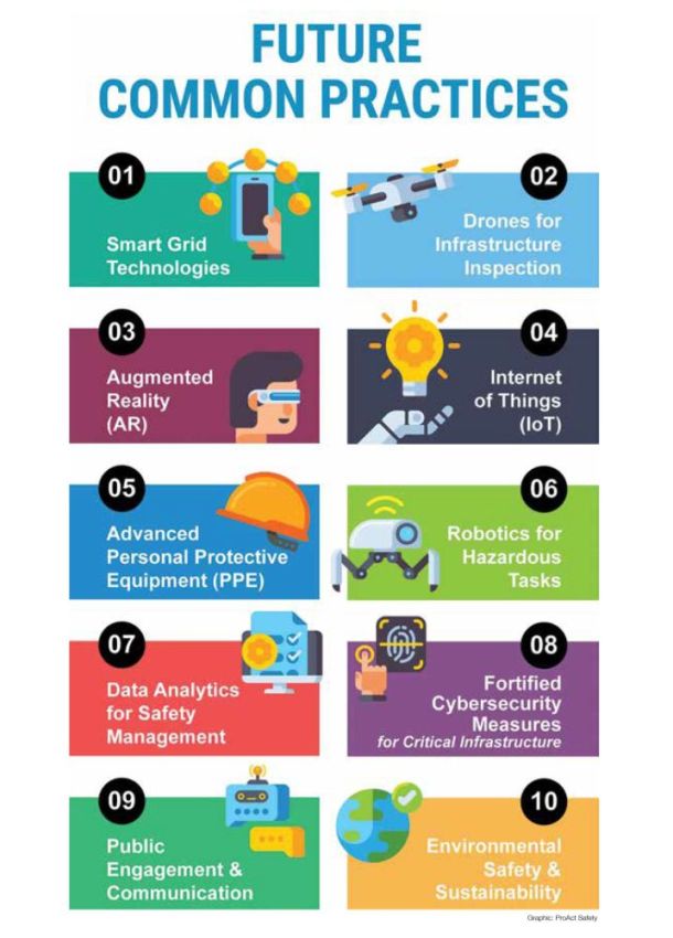 Updated Galloway Art