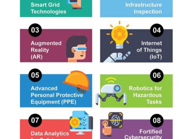 Updated Galloway Art