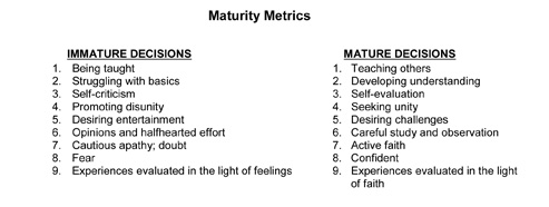 Mature Vs