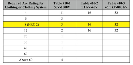 vereen-chart-1-web