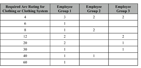 vereen-chart-2-web