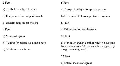 ODell Completed Table Web