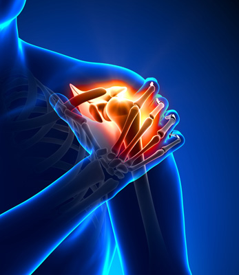 shoulder injuries