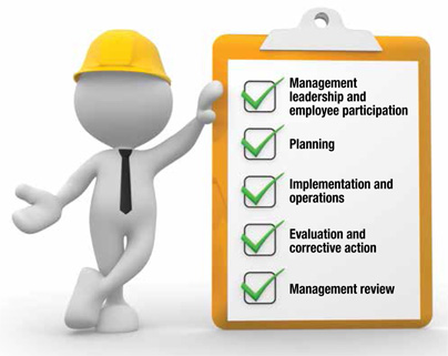 Does Your Company Have an Effective Safety Management System ...