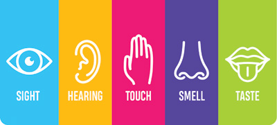Are You Using Your Five Senses to Stay Safe? - Incident Prevention