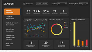 Kenzen Data Dashboard WEB