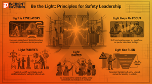 Be The Light - Incident Prevention