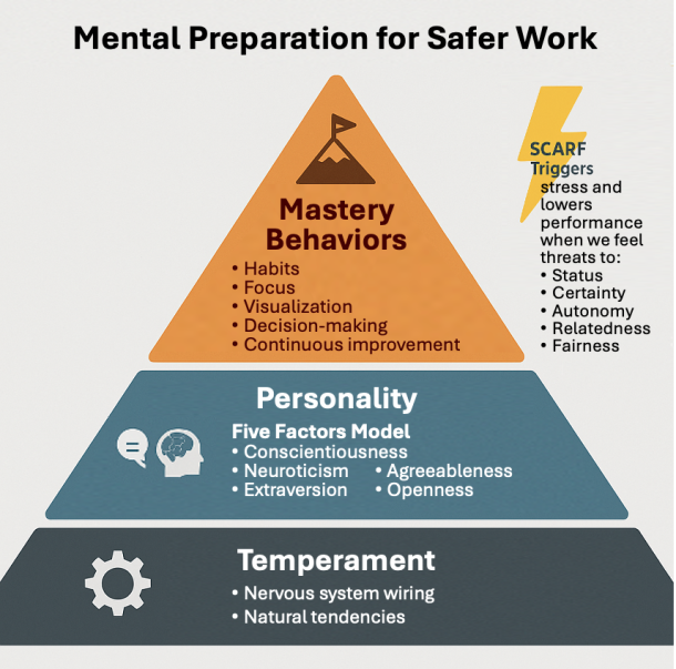 Article 2 Pyramid_Final