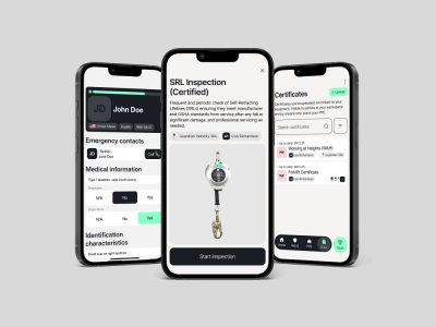 Twiceme-Guardian SRLs