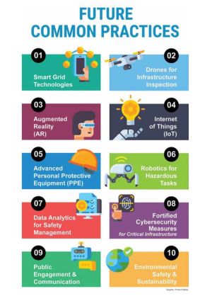 Updated Galloway Art