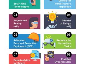 Updated Galloway Art