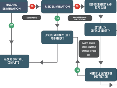 David McPeak chart Dec23-Jan24