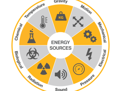 Mike Starner June-July 2023 iP