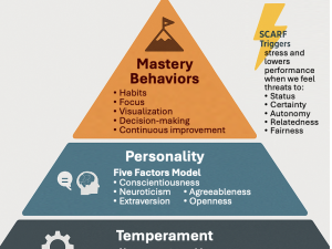 Article 2 Pyramid_Final