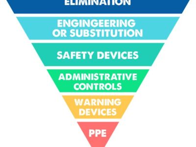 Frontline-Hierarchy-of-Controls-V1-01112017.jpg