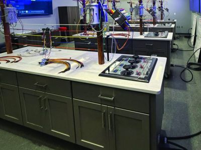 Three Phase Training