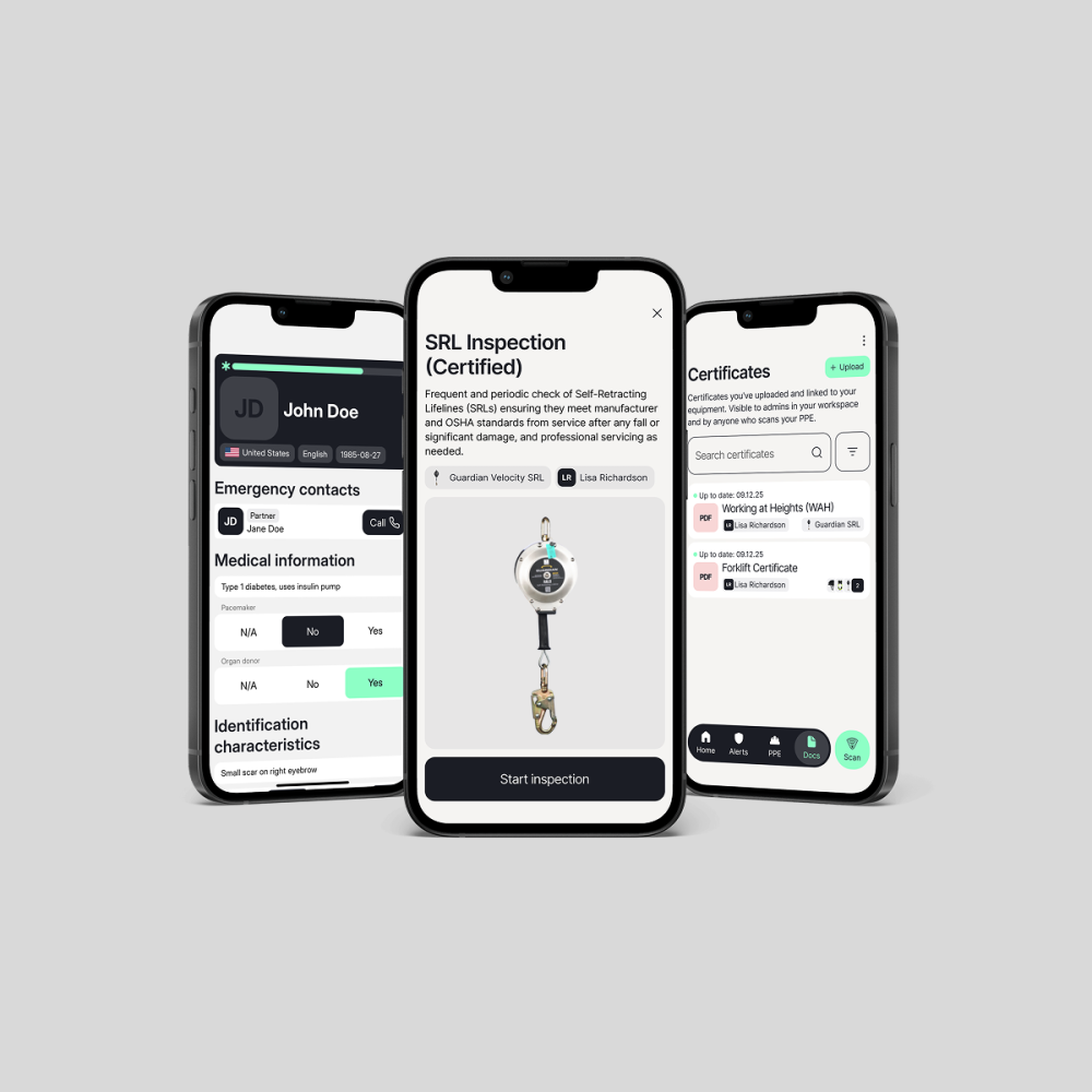 Twiceme-Guardian SRLs